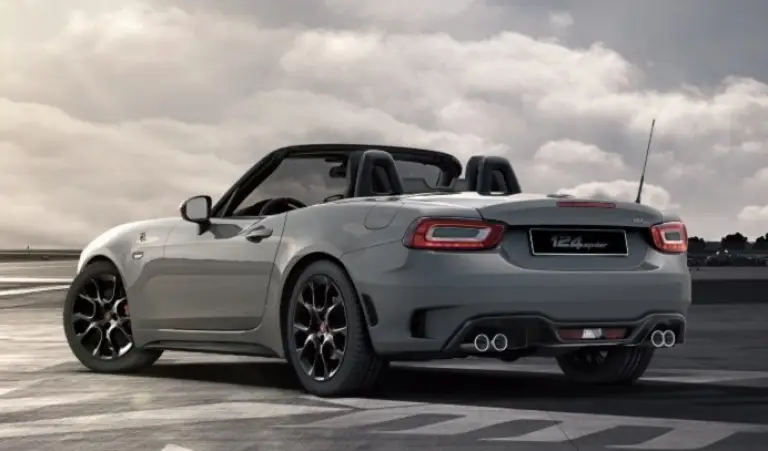 Abarth 124 Spider - Gamma colori - 27