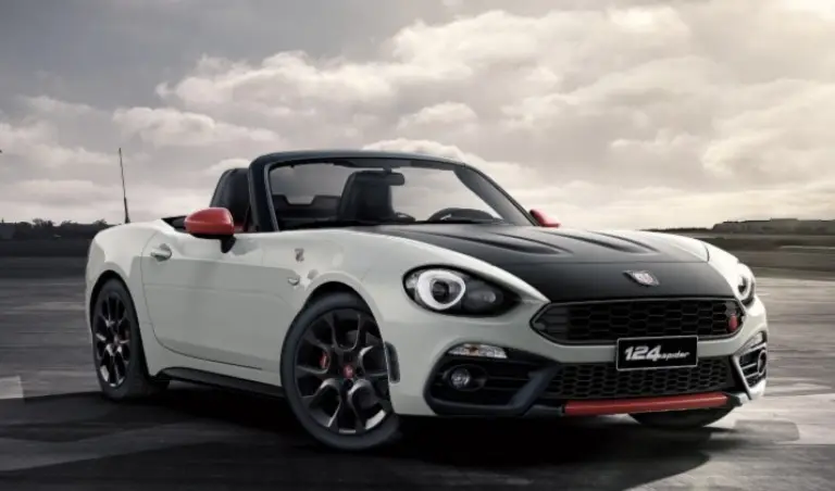 Abarth 124 Spider - Gamma colori - 28