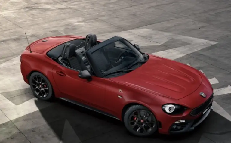 Abarth 124 Spider - Gamma colori - 31
