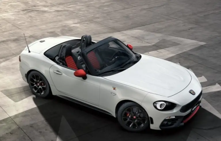 Abarth 124 Spider - Gamma colori - 5