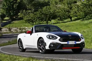 Abarth 124 Spider - nuova galleria