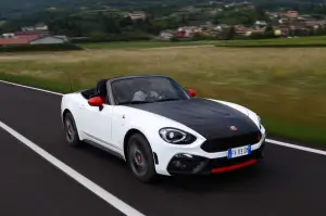 Abarth 124 Spider - nuova galleria