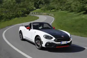 Abarth 124 Spider - nuova galleria