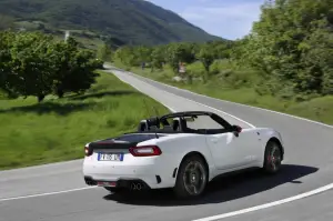 Abarth 124 Spider - nuova galleria