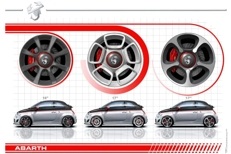 Abarth 500C - 19