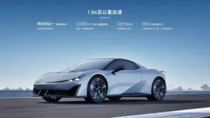 Aion Hyper SSR - Foto