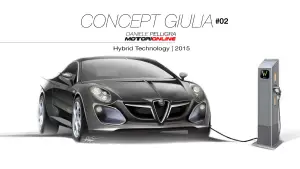 Alfa Romeo Giulia Concept by Daniele Pelligra - 2