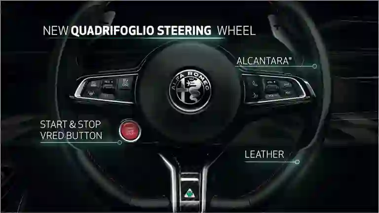 Alfa Romeo Giulia e Stelvio Quadrifoglio MY2020 - 24