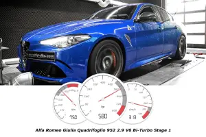 Alfa Romeo Giulia Quadrifoglio McChip-Dkr