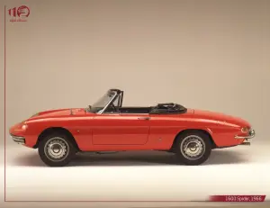 Alfa Romeo - Spider in Storie Alfa Romeo   - 1