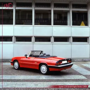 Alfa Romeo - Spider in Storie Alfa Romeo  