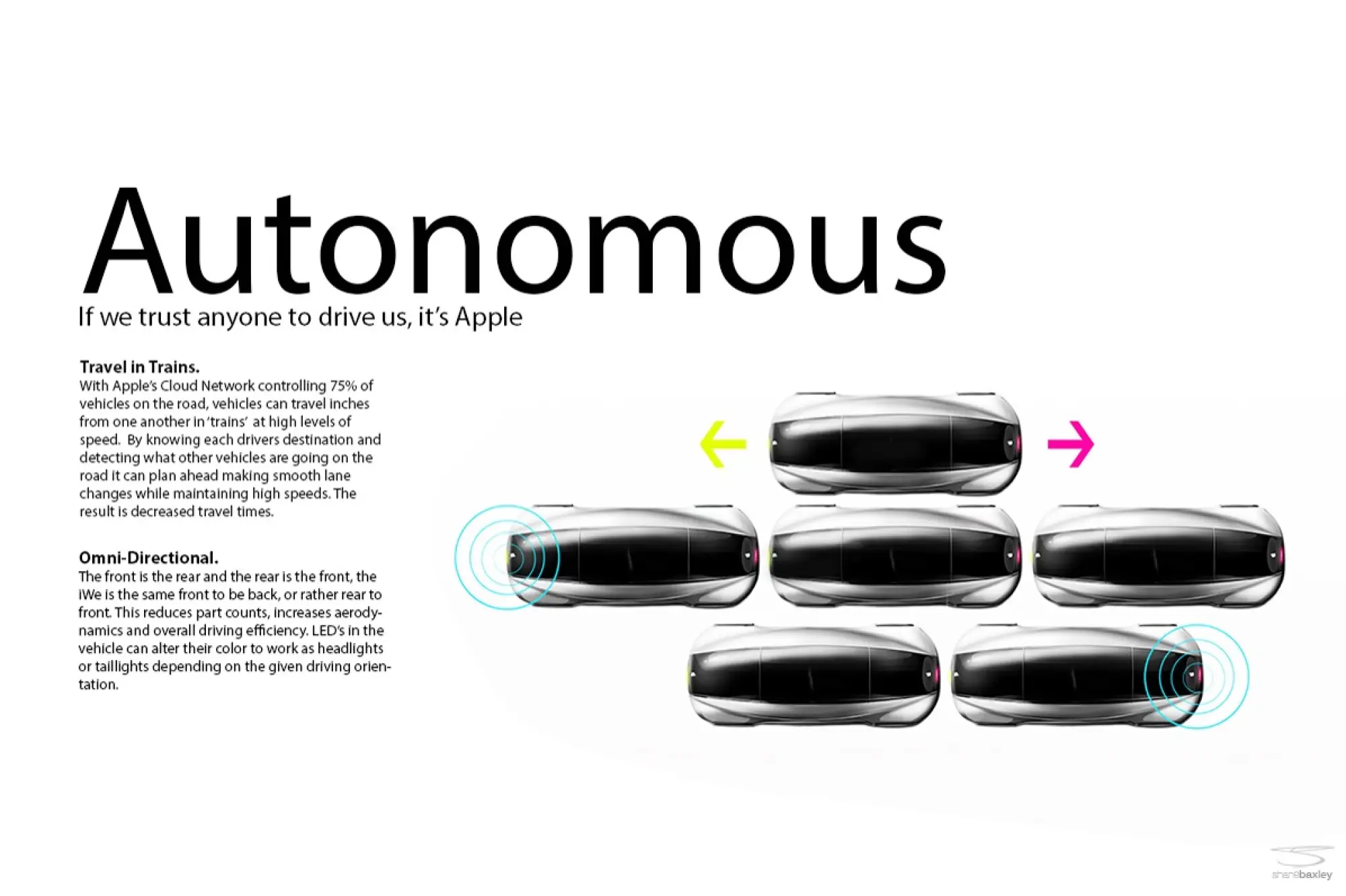 Apple iGo car sharing - 5