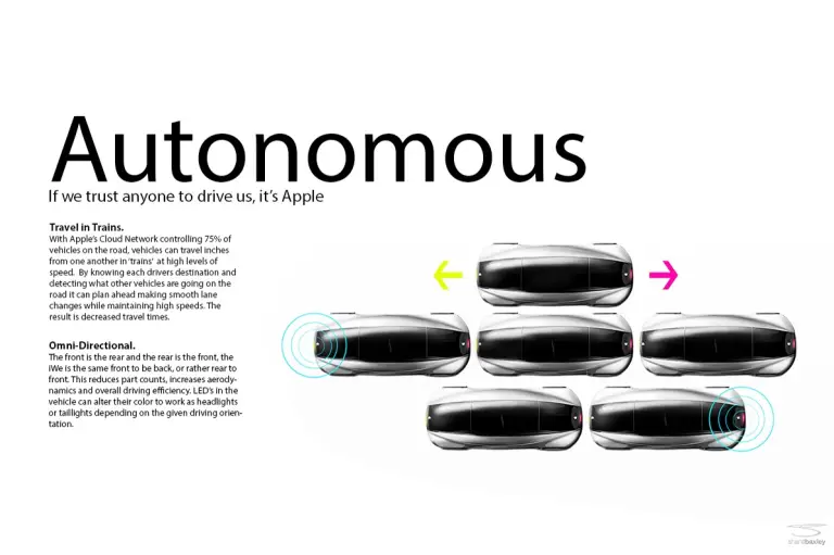 Apple iGo car sharing - 5