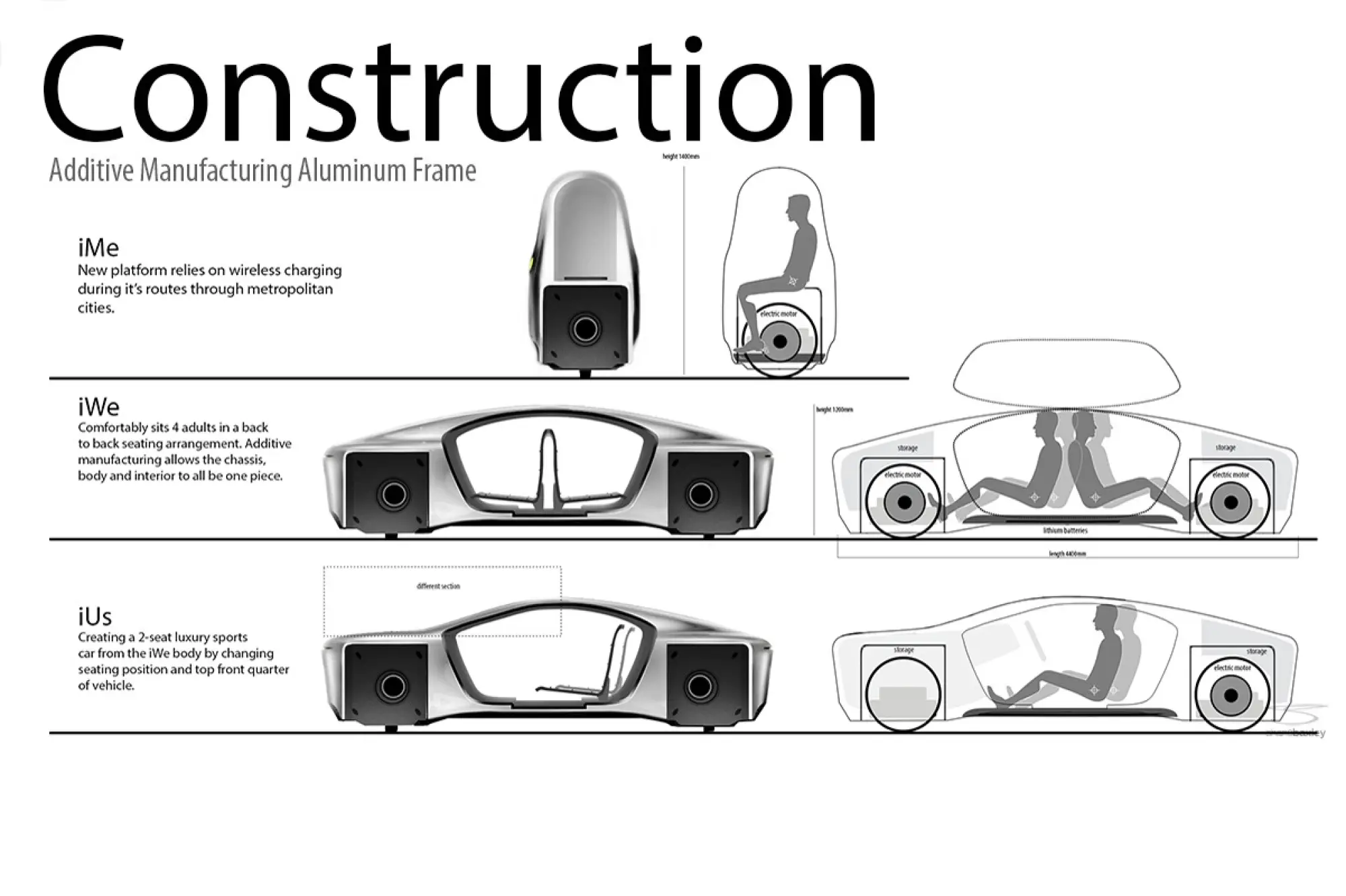 Apple iGo car sharing - 8