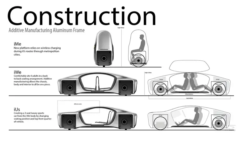 Apple iGo car sharing - 8