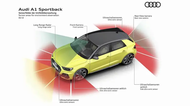 Audi A1 Sportback 2018 - 37