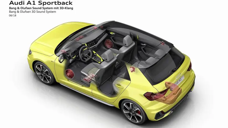 Audi A1 Sportback 2018 - 38