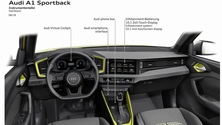 Audi A1 Sportback 2018 - 41