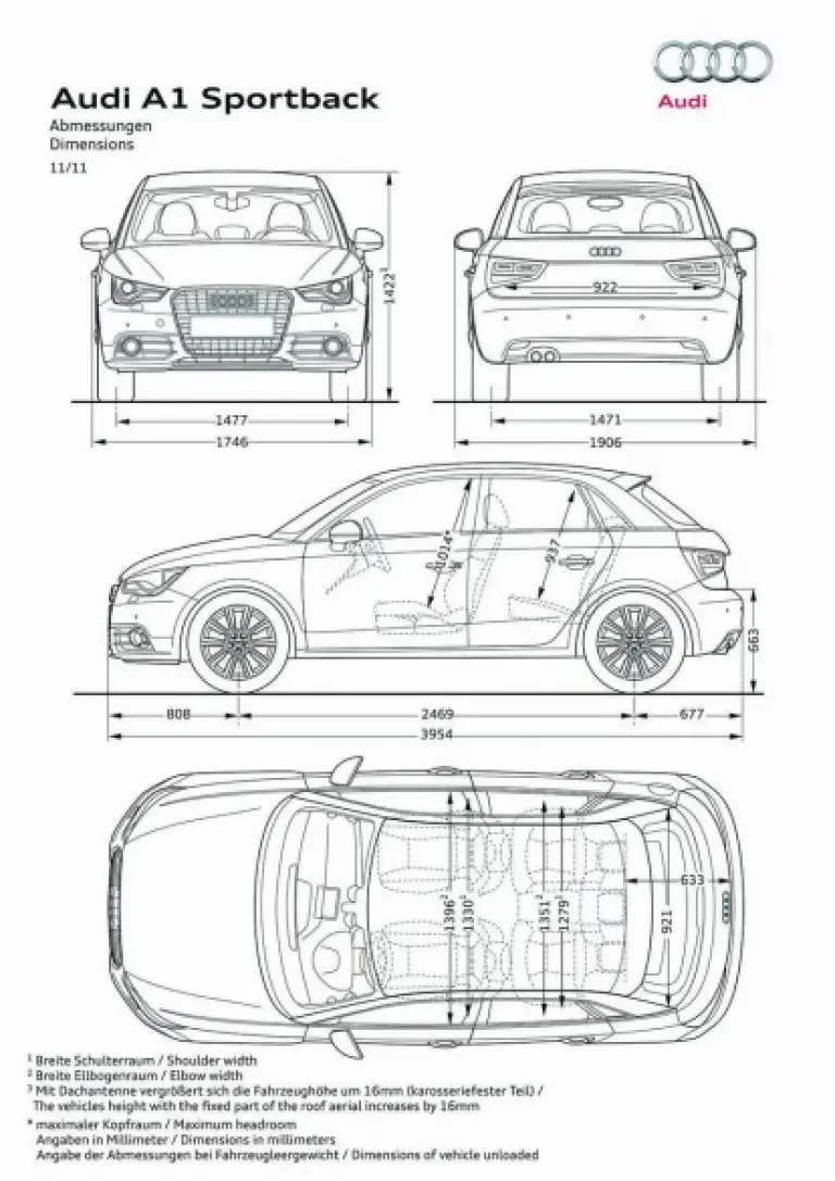 Audi A1 Sportback mega-gallery - 6