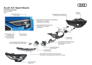 Audi A3 Sportback e Audi Q3 - 2