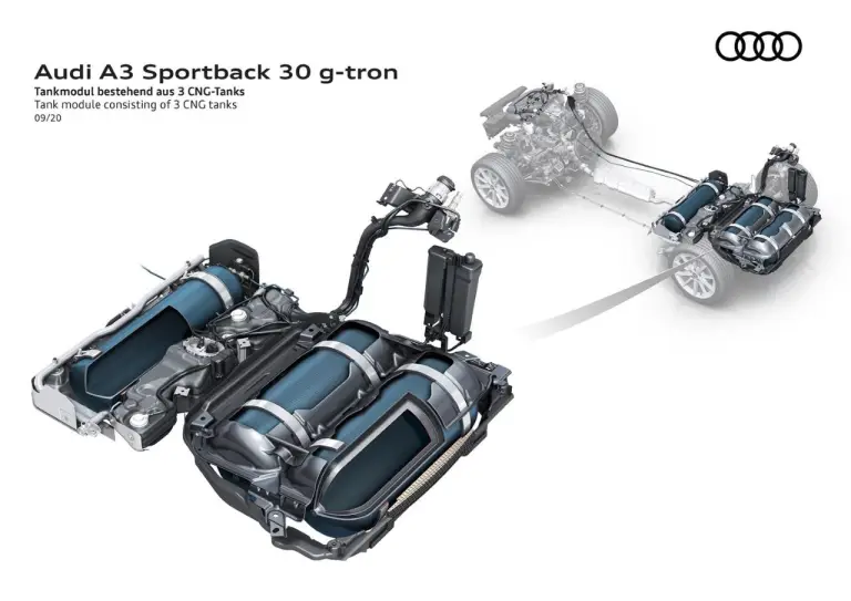 Audi A3 Sportback g-tron 2020 - Foto ufficiali - 10