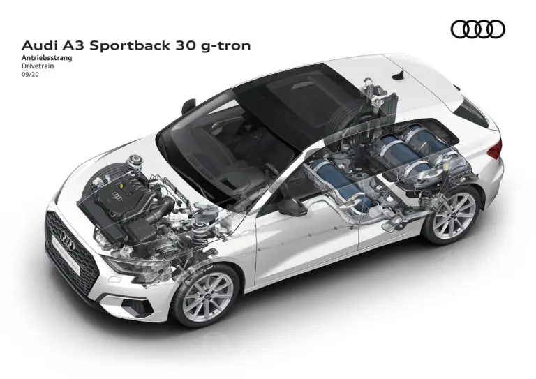 Audi A3 Sportback g-tron 2020 - Foto ufficiali - 7