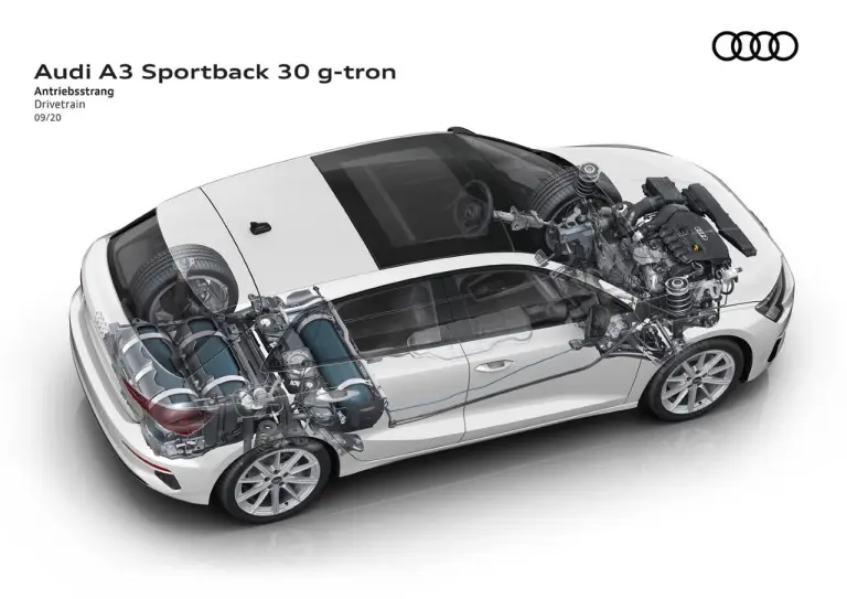 Audi A3 Sportback g-tron 2020 - Foto ufficiali - 8