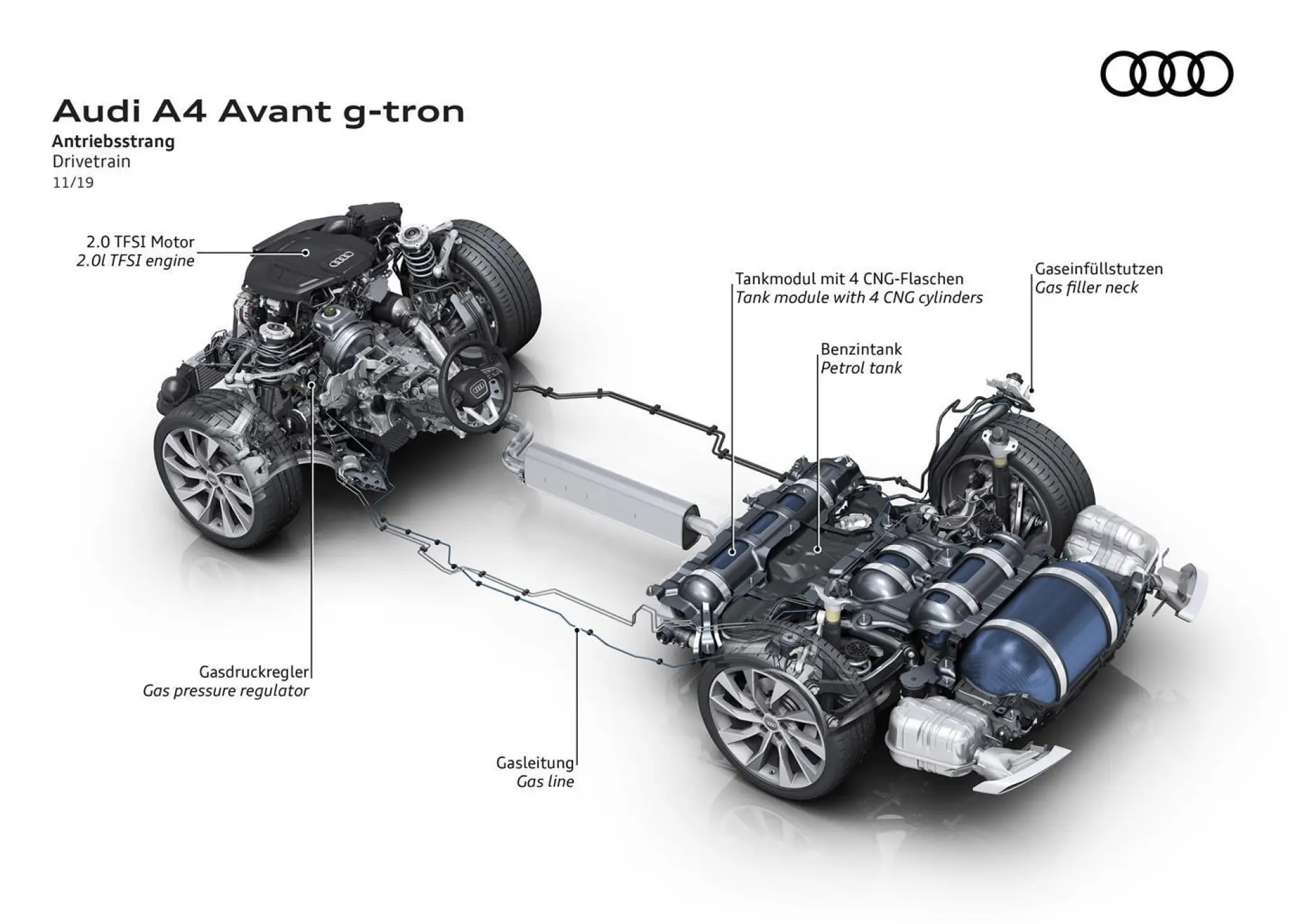 Audi A4 Avant e A5 Sportback g-tron - 14