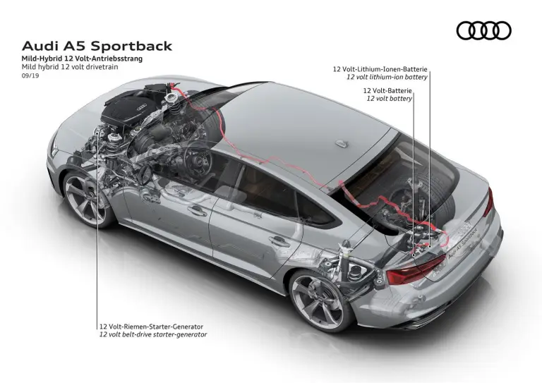 Audi A5 2021 - 13