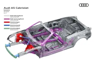 Audi A5 e S5 Cabriolet MY 2018 - nuova galleria - 72