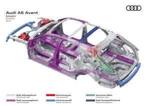 Audi A6 Avant 2018