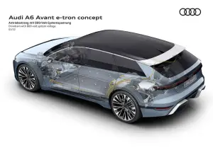 Audi A6 Avant e-tron concept