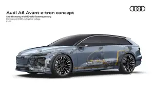 Audi A6 Avant e-tron concept