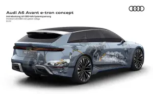 Audi A6 Avant e-tron concept