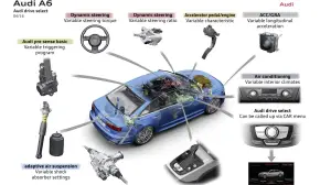 Audi A6 MY 2017 - 12