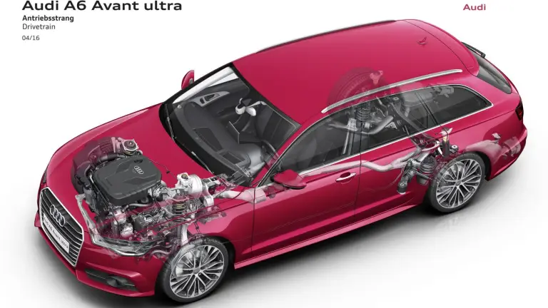 Audi A6 MY 2017 - 45