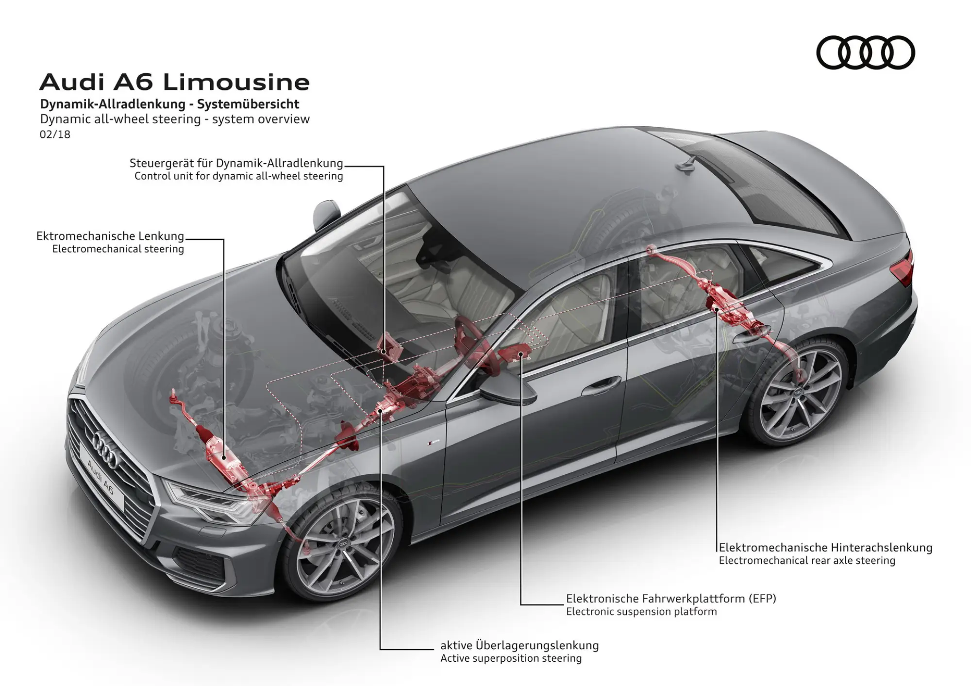 Audi A6 MY 2019 - 23