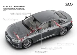 Audi A6 MY 2019