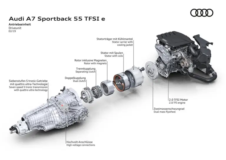 Audi A6 TFSI e e A7 Sportback TFSI e - 10