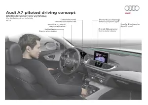 Audi A7 concept Jack - 2