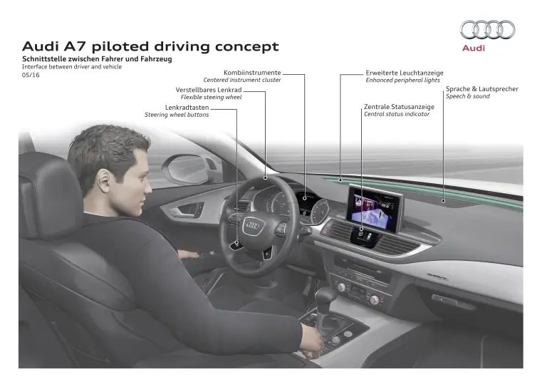 Audi A7 concept Jack - 2
