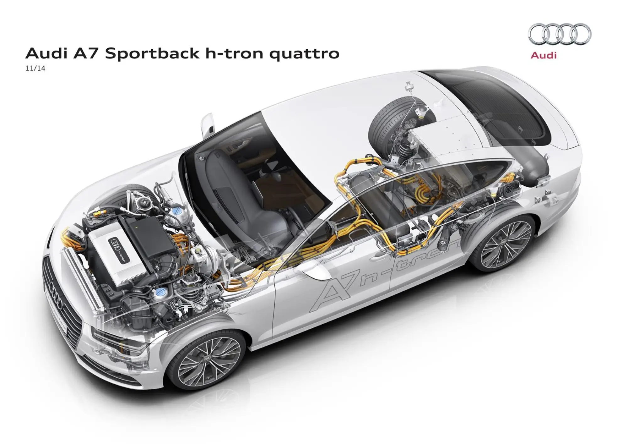 Audi A7 Sportback h-tron quattro concept - 10