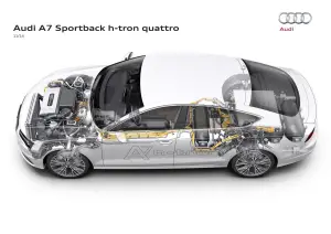 Audi A7 Sportback h-tron quattro concept