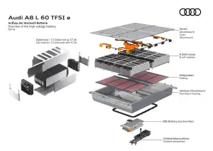 Audi A8 L 60 TFSI e quattro - 2