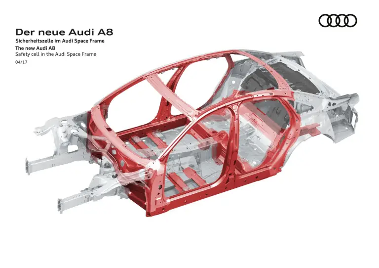 Audi A8 MY 2018 - 40