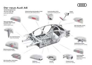 Audi A8 MY 2018