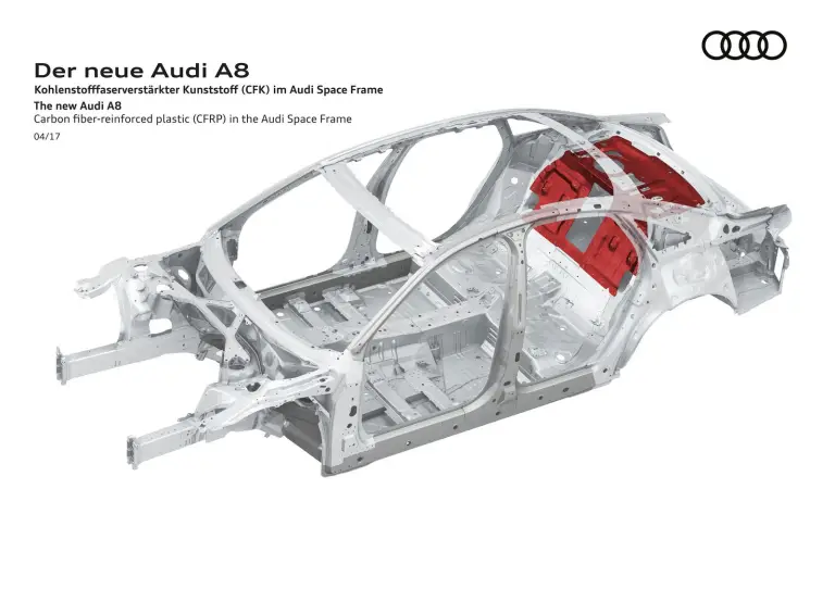 Audi A8 MY 2018 - 55