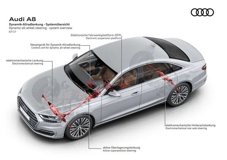 Audi A8 MY 2018 - 64