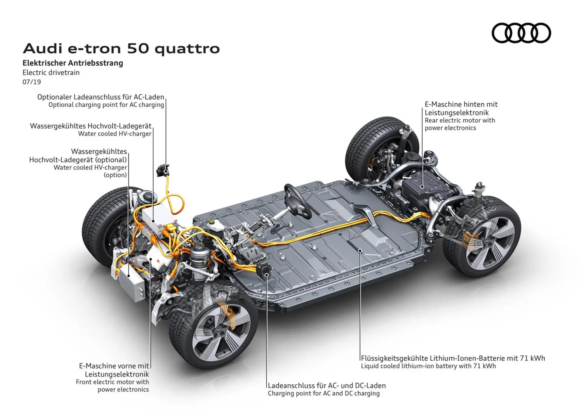 Audi e-tron 50 quattro - 13