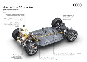 Audi e-tron 50 quattro